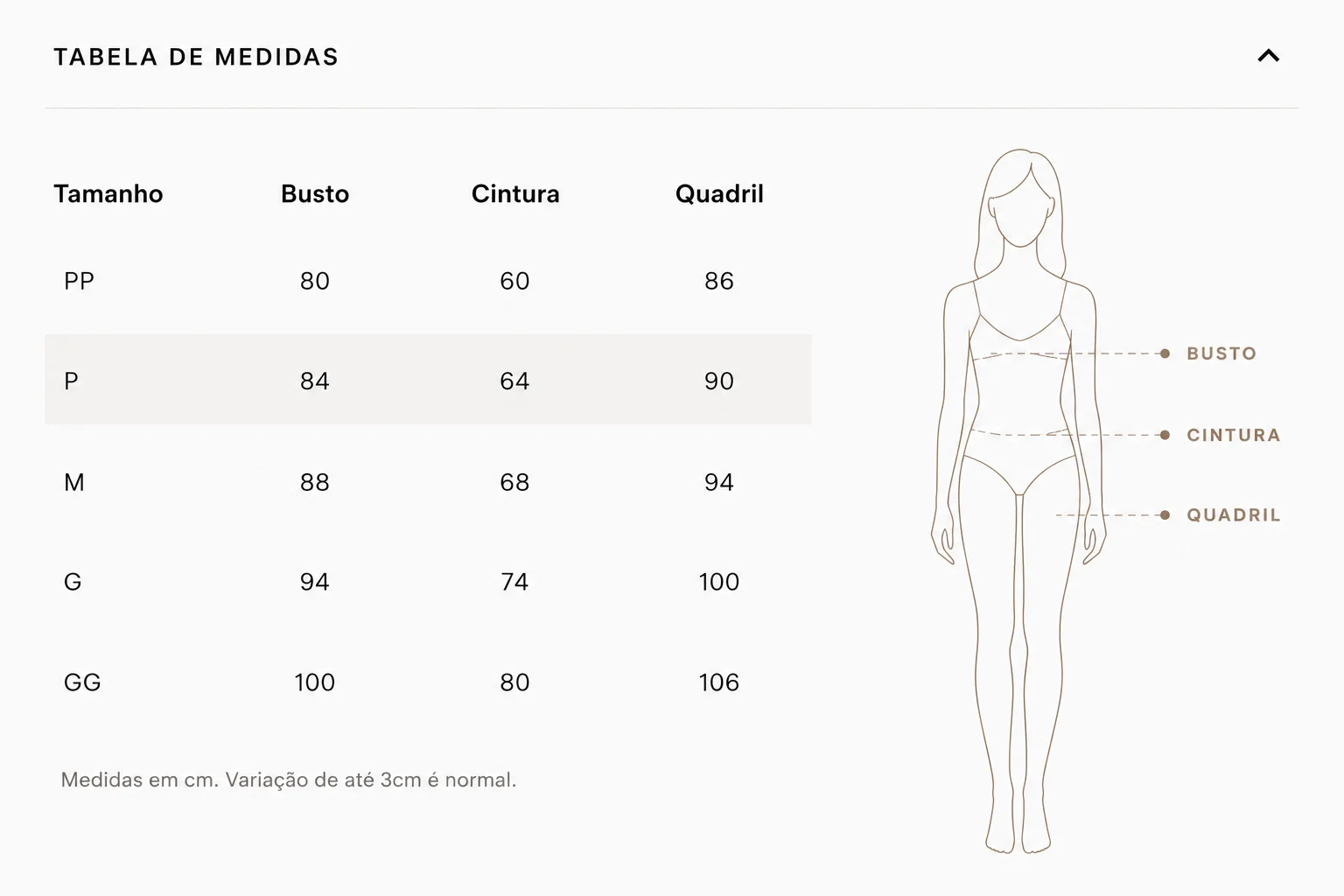 Tabela de medidas
